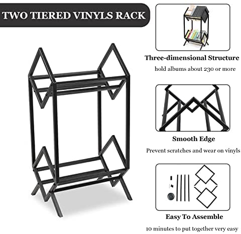 Monsieur Vinyl #28  Le Rangement 